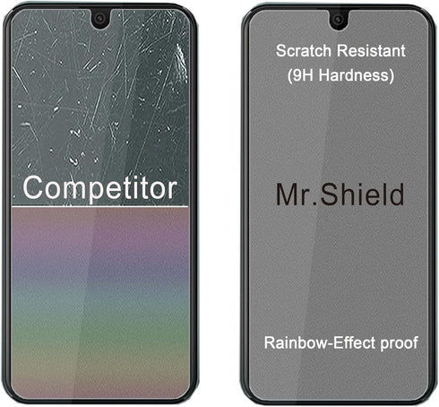 Mr.Shield Screen Protector for BLU G33 - 3-Pack, Tempered Glass, Japan Glass with 9H Hardness