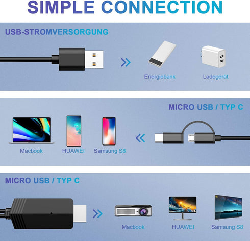 2-in-1 HDMI Cable for Android Phones & Tablets, 6.6ft MHL Adapter, 1080P HDTV Mirroring & Charging, USB Type C & Micro