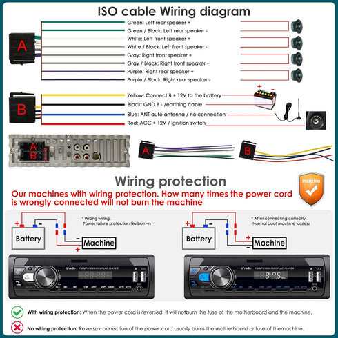 iFreGo USB,SD,AUX,7 MP3 Car Radio Bluetooth, Single DIN Car Stereo,FM Radio,Car Audio Receivers with Handsfree Calling