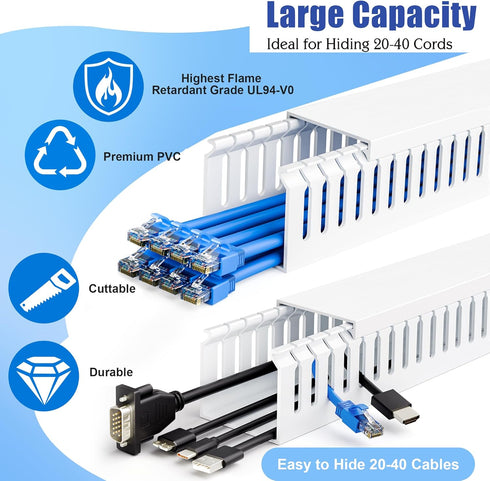 ZhiYo 2x2in Professional Server Rack Cable Management Raceway, Cable Raceway Kit, Electrically Safe PVC Open Slot Wire