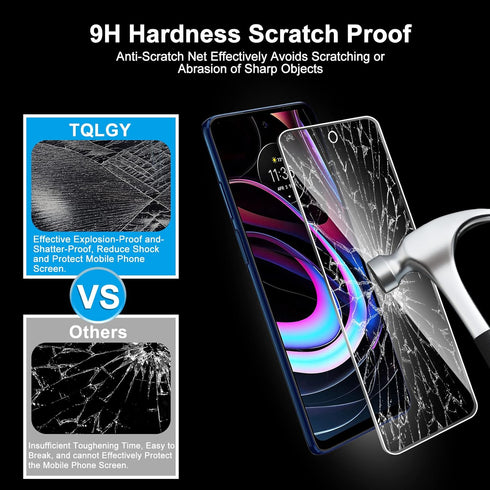 TQLGY 3 Pack Screen Protector for Motorola Edge 2021 / Motorola Edge 5G UW 2021 with Camera Lens Protector, Ultra HD