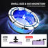 PROfezzion Magnetic Car Phone Mount, 2 x 180 Folding & Double 360 Rotating, for iPhone 15/14/13/12 Series, 2023