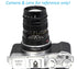 Fotasy Copper Leica M Lens to Fuji X Adapter, Compatible with Fujifilm X-Pro1 X-Pro2 X-E1 X-E2 X-E3