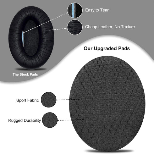 SOULWIT Mesh Fabric Earpads Replacement for Sennheiser RS120/HDR120/TR120/RS100/RS110/RS115/RS117/RS119/RS135 Headphones