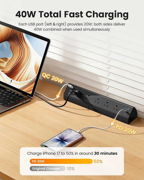 SURAIELEC 5 40W 4 20W 2 900J 1.97 45 6 Desk Clamp Power Strip with Outlets, Total Fast Charging Station, PD USB-C