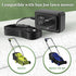 Charger for Sun Joe MJ401C-PRO Cordless Push Lawn Mower, Replacement Power Adapter for MJ401C Series