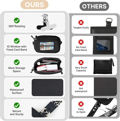 FUVLIFE Clip and Go Strap for Phone with Wallet Crossbody, Cell Phone Lanyard for Women Men, Adjustable Phone Strap