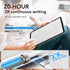 Stylus Pen for iPad, Compatible with Apple Pencil 2nd/1st Gen, Magnetic Pen with Tilt Sensitivity