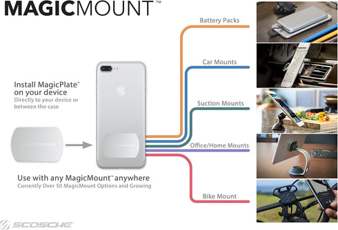 Scosche MRK2PK-UB MagicMount Phone Replacement Plate Kit - for Magnetic Car Phone Mount Holder with Extra Strength
