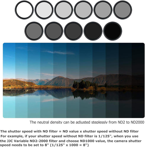 JJC 40.5mm ND Filter ND2-2000 VND Variable Neutral Density Adjustable Fader for Sony ZV-E10 II and A7CII