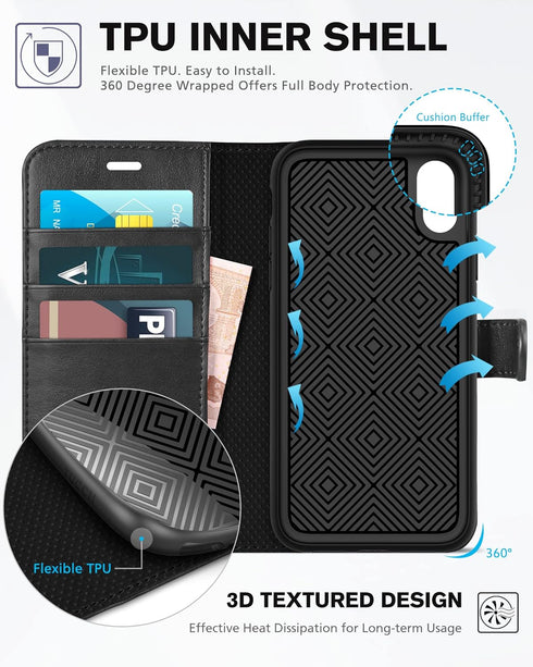 TUCCH Case Wallet for iPhone XR - Kickstand, RFID Blocking, Credit Card Slot, PU Leather Folio Cover, Black
