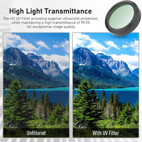 Haoge MC UV Camera Lens Protection Filter for Fujifilm X100VI, Fuji X100V Camera with Integrated Adapter Ring Black
