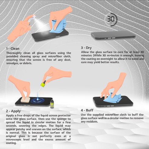 DROP ON Liquid Glass Screen Protector - Scratch & Crack Resistant Nano Protection for 10 Devices: Phones, Tablets,