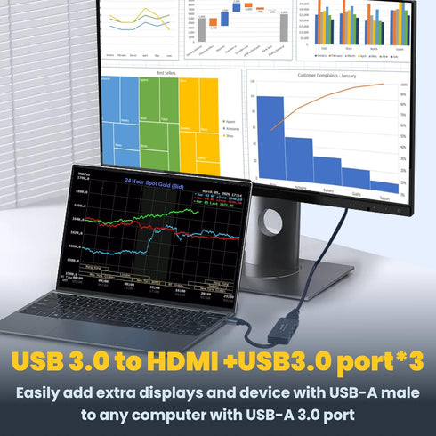 USB to HDMI Adapter, USB Hub with HDMI, USB 3.0 to HDMI Adapter for Monitor