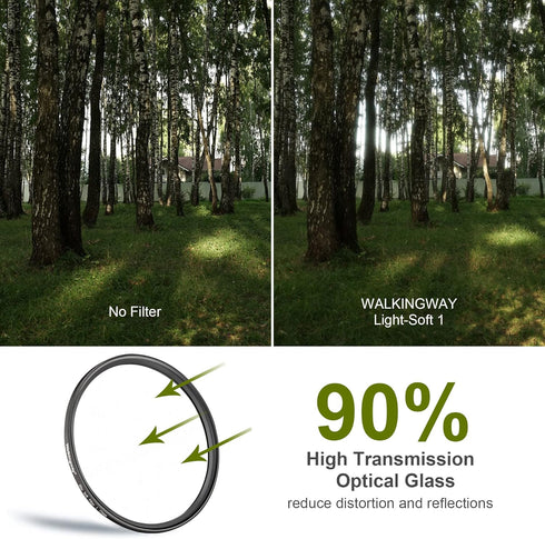 Walking Way 77MM White Mist Diffusion Filter, Soft Focus Circular Lens Filter for DSLR Camera, Light-Soft 1