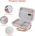 Canboc Carrying Case for MacBook Air Pro Charger, Hard EVA Bag for MagSafe/MagSafe 2 Power Adapter, Rose Gold