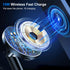 Mag-Safe Car Mount Charger, 15W Wireless Phone Charger with Dual Port PD&QC3.0 Fast Charging for iPhone 15 Pro Plus