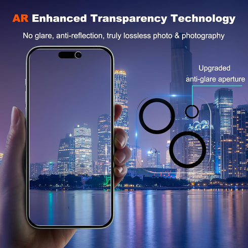 iPhone 15 Privacy Screen Protector 2+3 Pack with Camera Lens Protector, Tempered Glass, Anti-Scratch, Easy Install,
