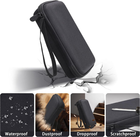 Baval GL-BE3600/GL-MT3000/GL-AXT1800/GL-SFT1200/TP-Link 7 BE3600 for GL.iNet ROAM Portable Travel Router Hard Carrying