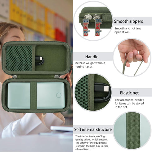 khanka Hard Travel Case for Anker 325/535 Power Bank PowerCore 20K Portable Charger 20000mAh, Case Only