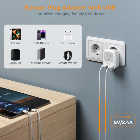 TESSAN European Travel Plug Adapter, International Power Plug with 2 USB Ports, Type C Charger for US to Europe
