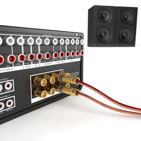 KabelDirekt Pure Copper Stereo Audio Speaker Wire & Cable, 14 AWG Gauge, 50 feet, Made in Germany for HiFi Speakers