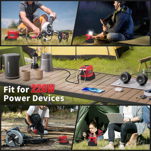Kzreect 220W 18V 110V 1 400LM Power Inverter Compatible with Milwaukee Batteries (Battery Not Included), DC to AC