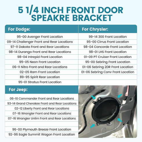 5.25"-6.5" Front Door Speaker Adapter Bracket for 1995-2016 Chrysler/Dodge/Jeep, 5 1/4 - 6 1/2 Inch Aftermarket Speaker Ring Adapter Solid Plastic, 2PCS