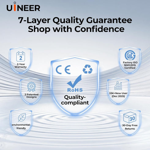 Uineer (BT4.0/5.0 2.4G) 3 4 Wireless Ergonomic Mouse, Bluetooth Mice and Rechargeable Vertical Mouse, Multi-Device