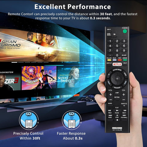 Universal Replacement Remote Control for Sony TV, Compatible with Sony Bravia Smart LCD LED HD TVs RMT-TX100U