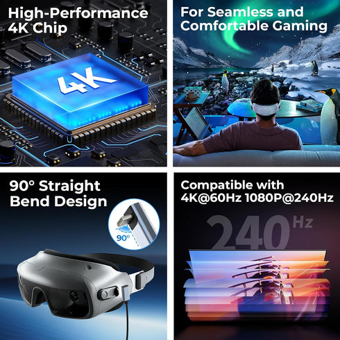 Guermok 4K@60FPS 3.3ft, 2K@144FPS USB3.0 Quest3, PS5/4, Switch2/1, Video Capture Card, L-Shaped USBC, HDMI to USB C/A