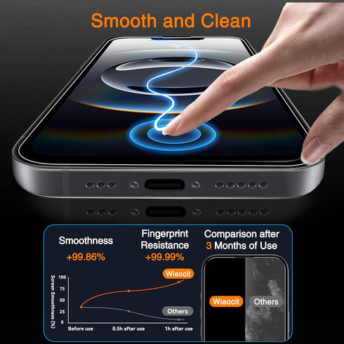 3 Pack 16e/iPhone 17e 3 Pack 9H Wiaocit Tempered Glass Screen Protector for iPhone with Camera Lens Protector