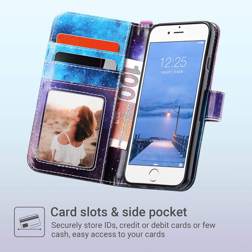 ULAK Wallet Case for iPhone SE 3(2022)/SE(2020)/8/7, Premium Floral PU Leather Flip Case with Card Holder (Mandala)