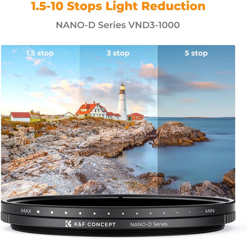 K&F Concept 55mm Variable ND3-ND1000 Filter (1.5-10 Stops) with 24 Multi-Layer Coatings for Camera Lens