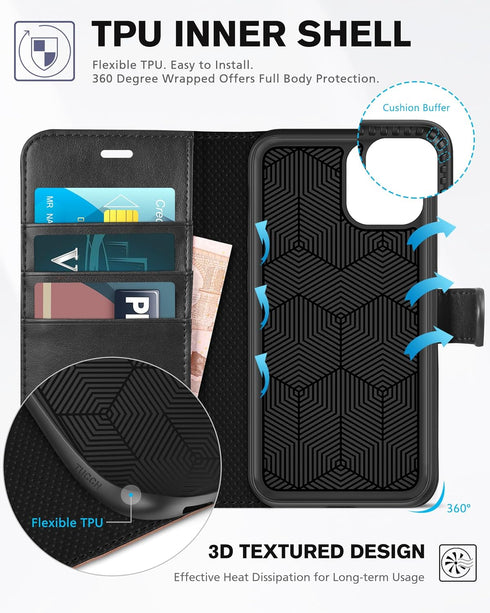 TUCCH 11, 11 (6.1 inch) 2019, Wallet Case for iPhone PU Leather Kickstand RFID Blocking Card Slot Magnetic Closure Flip
