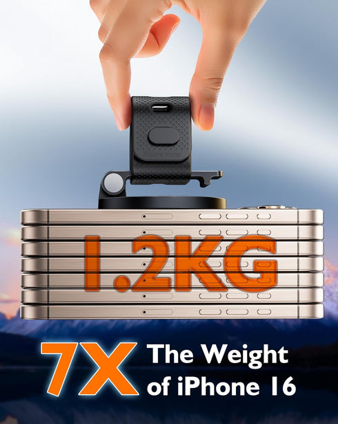 scenein 360 Magnetic Phone Holder for Gym, Bike Handlebar, Treadmill, Golf Cart, Stroller & Shopping Cart, Rotatable