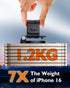 scenein 360 Magnetic Phone Holder for Gym, Bike Handlebar, Treadmill, Golf Cart, Stroller & Shopping Cart, Rotatable