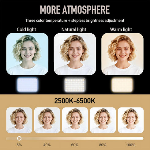 Generic Up,91 Friendly,3 10 2000mAh, TENTEK Selfie Light For Video Conference And Make LED Clip On Light And Eye Modes
