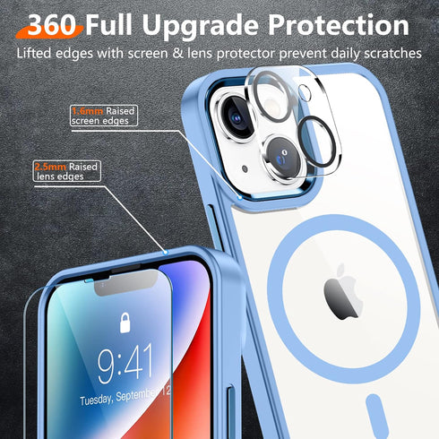 Red2Fire Magnetic Clear Case for iPhone 15 Plus, Compatible with Magsafe, Military Grade Drop Protection, Slim Phone