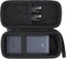 Aenllosi for UGREEN Nexode Power Bank 20000mAh 45W Hard Carrying Case,UGREEN Power Bank