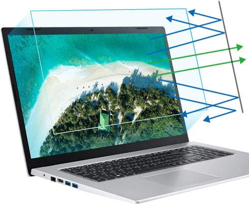 F FORITO 2-Pack 17.3 inch 16:9 Anti Blue Light Matte Laptop Screen