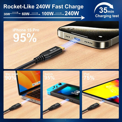 USB C to USB C 3.2 Cable 5FT, 40Gbps Data Transfer & 240W PD Fast Charging for Thunderbolt 4, iPad Pro, MacBook, iPhone