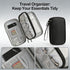 vigorm Travel Storage Box - Hard EVA Protective Cover for Mobile Power Bank, Charger, Cable, Phone and Accessories