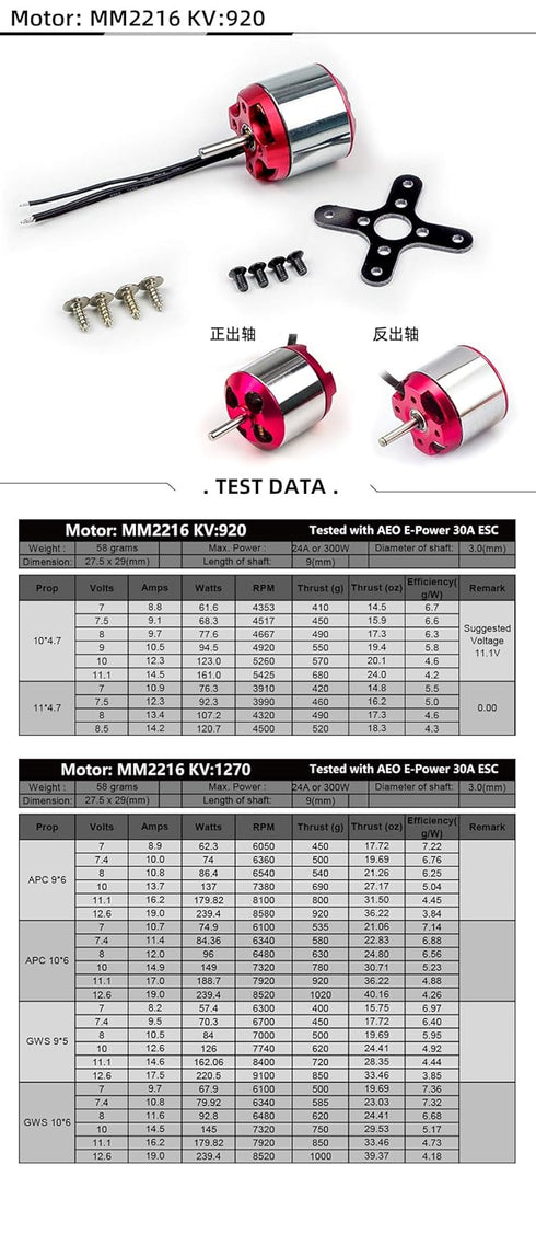 A28L(2216) 920KV (Motor+30A ESC+3.0mm Micro Brushless Metal Motor Adapter)
