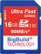 16GB Ultra Fast 90MB/s Memory Card for Canon Digital IXUS 185 Camera, Class 10 SD SDHC