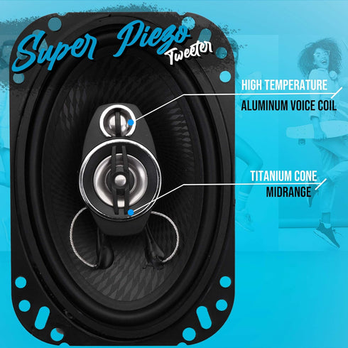 Pyle 3-Way Universal Car Stereo Speakers, 300W 5”x7” Triaxial Loud Pro Audio Speaker Pair