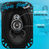 Pyle 3-Way Universal Car Stereo Speakers, 300W 5”x7” Triaxial Loud Pro Audio Speaker Pair