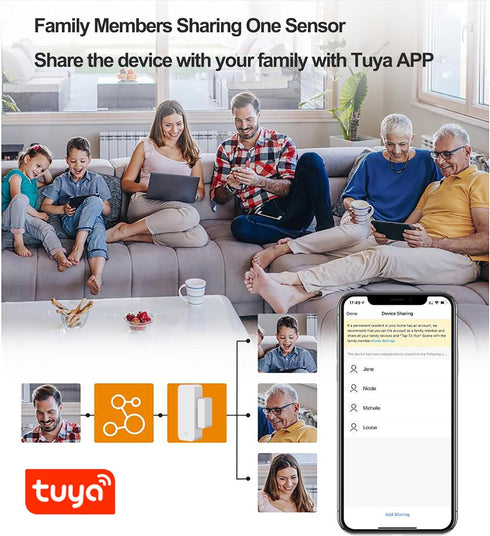 WiFi Door Sensor, Tuya Smart Wireless Window Sensor, Real-time Alarm, Compatible with Alexa Google Assistant