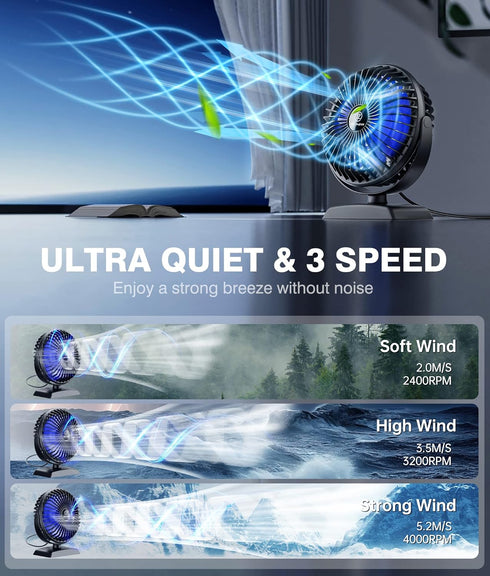 JZCreater USB Desk Fan, Mini 360 Rotation Desktop Fan with 3 Speed, Quiet USB Powered Fan for Home