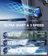 JZCreater USB Desk Fan, Mini 360 Rotation Desktop Fan with 3 Speed, Quiet USB Powered Fan for Home